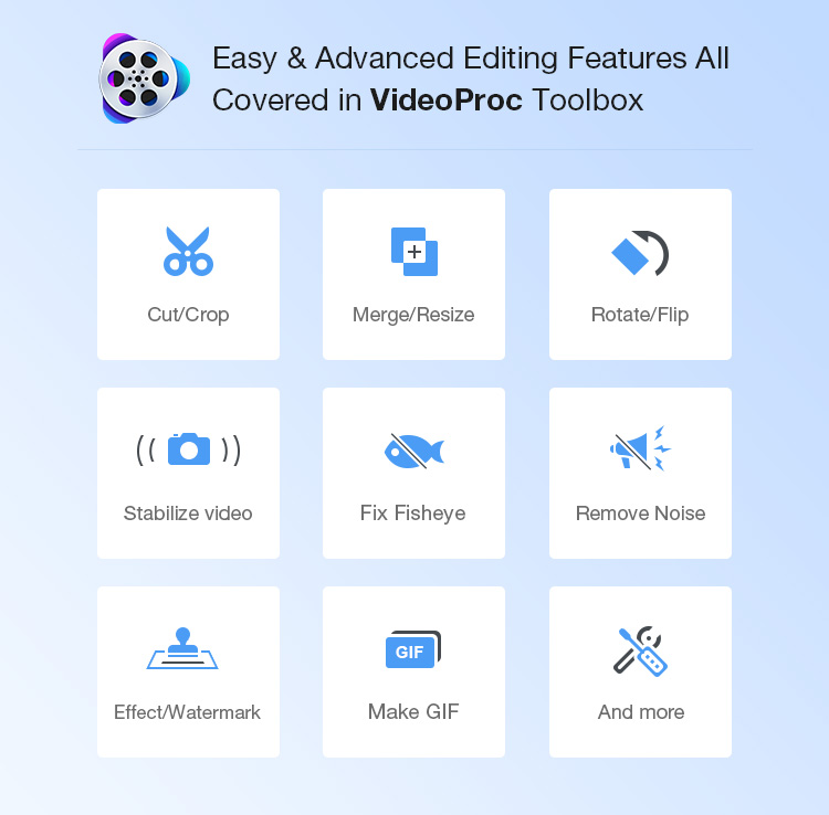 VideoProc for Windows and Mac Review 2019